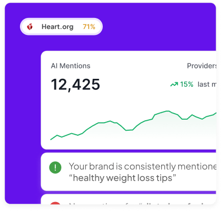 Get Insights