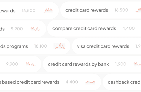 Start with topical authority - Credit card rewards keyword data